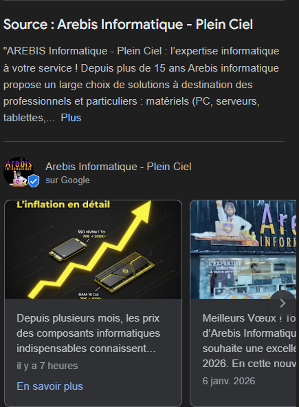 Publication Google Business