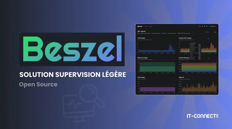 Supervision Beszel